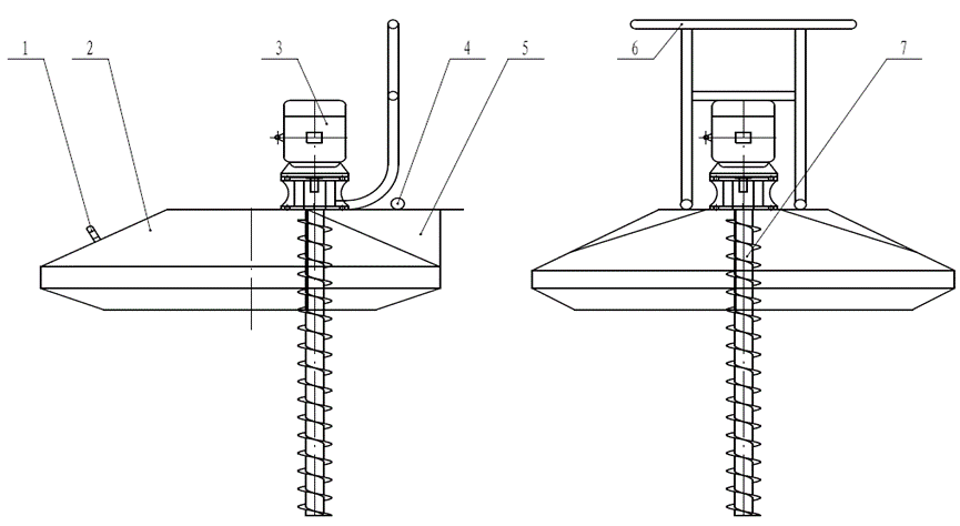 Structure features of intelligent grain turning over machine